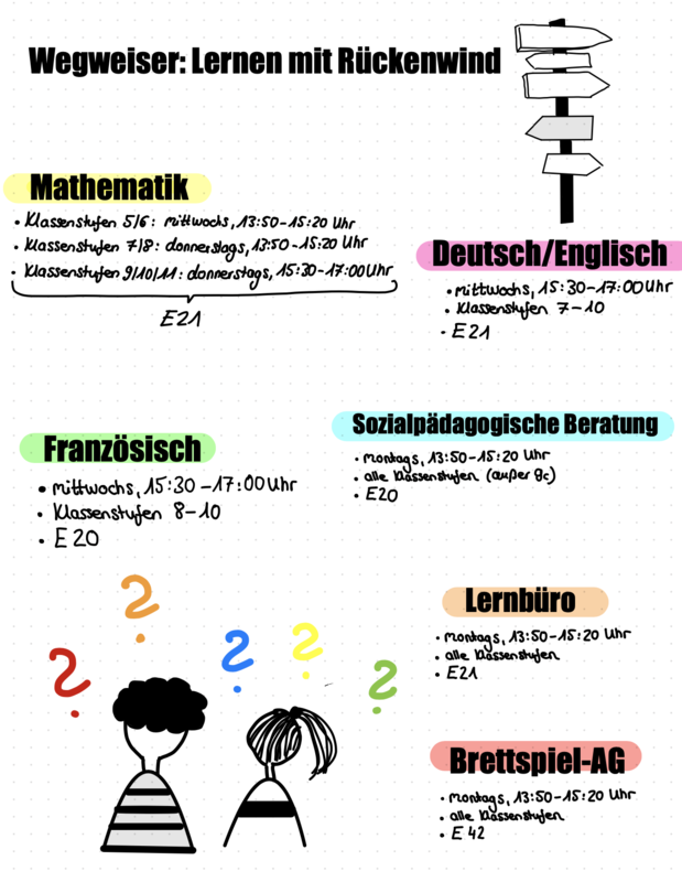 lernen_mit_rckenwind